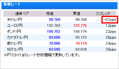 FXCMJ